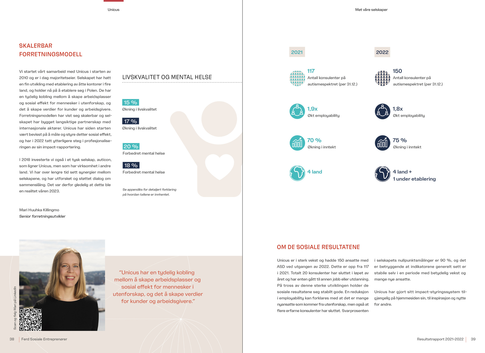 Ferd rapport