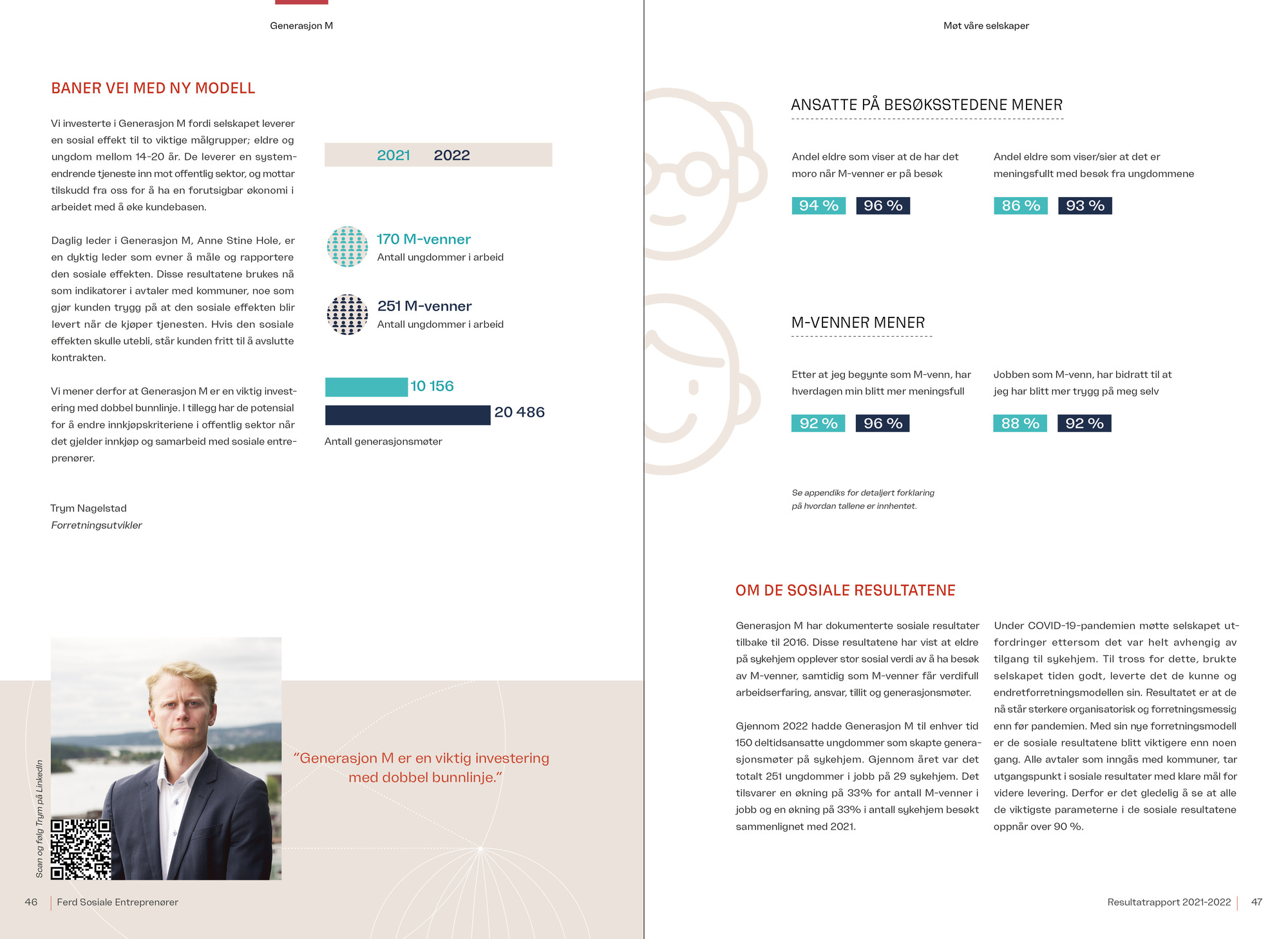 Ferd rapport