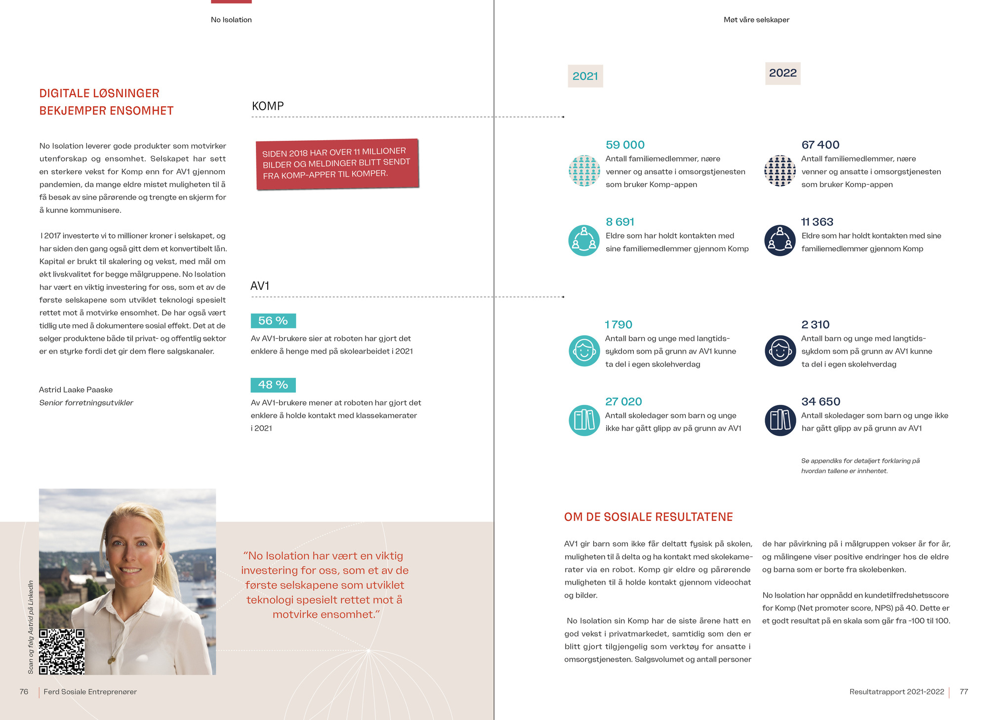 Ferd rapport
