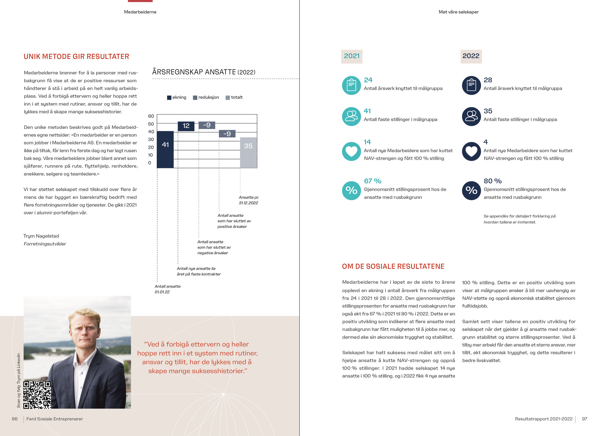 Ferd rapport