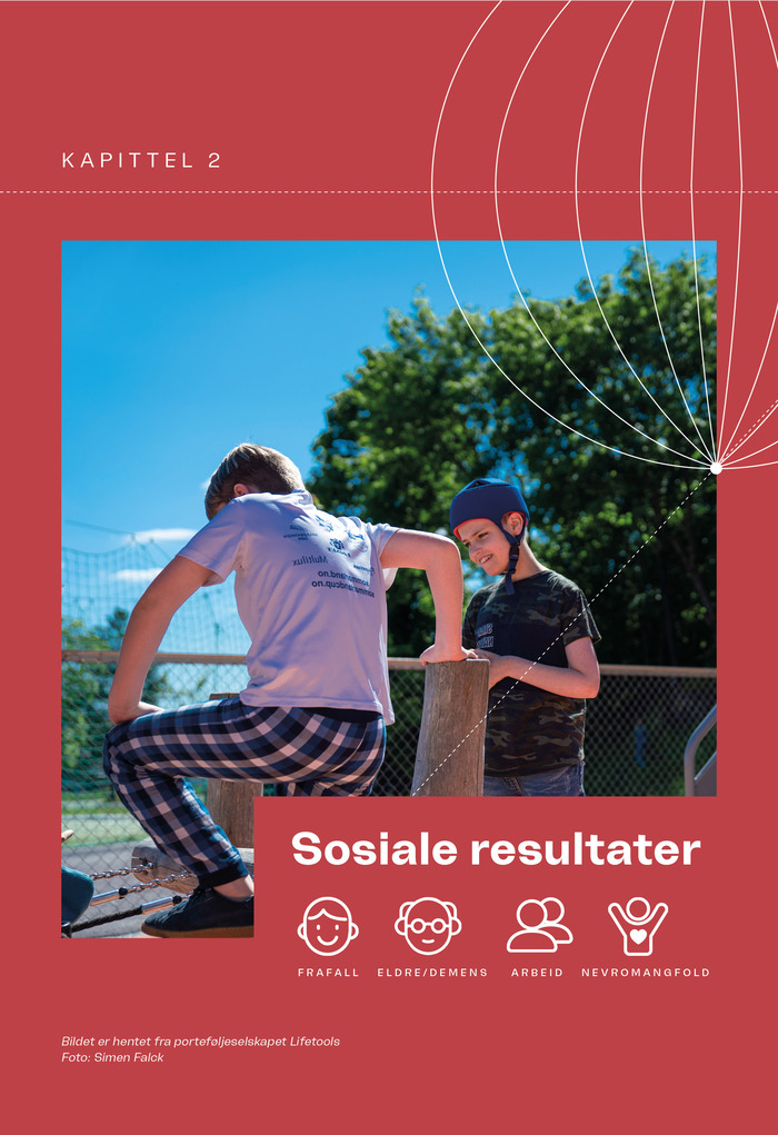 Sosiale resultater
